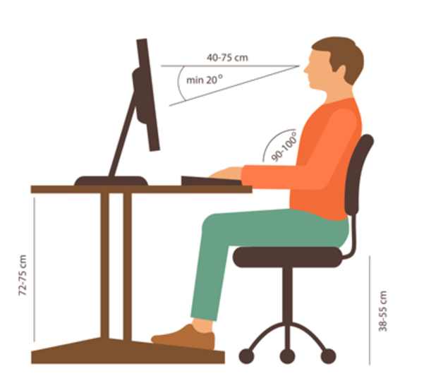 Proper sitting position while using computer